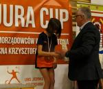 jura cup